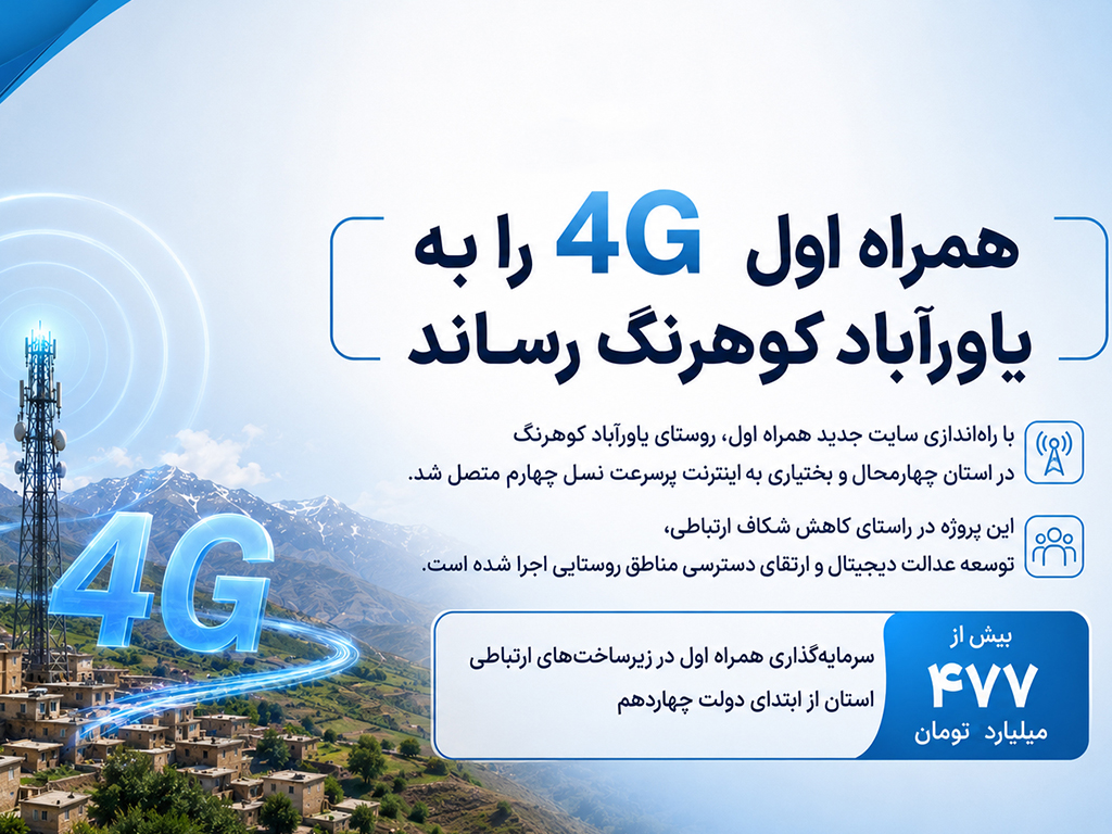 همراه اول با پایداری ۱۰۰ درصدی مکالمه در صدر اپراتورهای سیار
