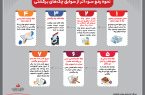 نحوه رفع سوء اثر از سوابق چك های برگشتی/ اینفوگرافی