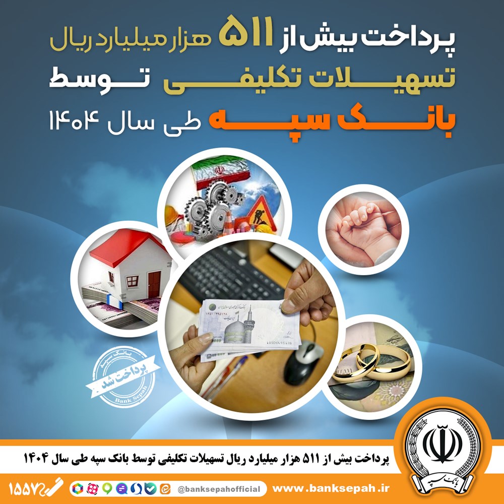 پرداخت بیش از ۵۱۱ هزار میلیارد ریال تسهیلات تکلیفی توسط بانک سپه طی سال ۱۴۰۴